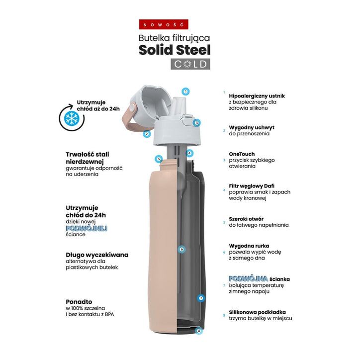 Butelka filtrująca Mokosh Solid Steel Cold 500 ml